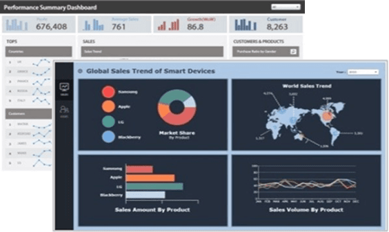 의사결정 및 전략경영 정보 분석